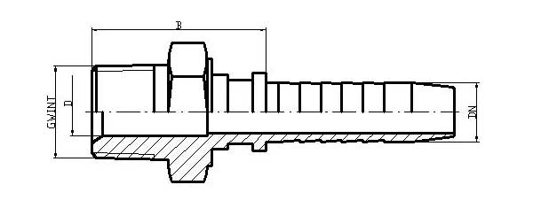 AGN (C31)